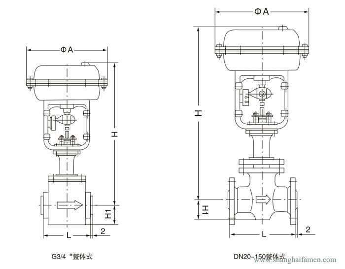 氣動薄膜襯氟單座調(diào)節(jié)閥232