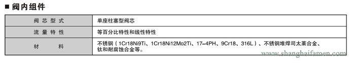電動角形調(diào)節(jié)閥11