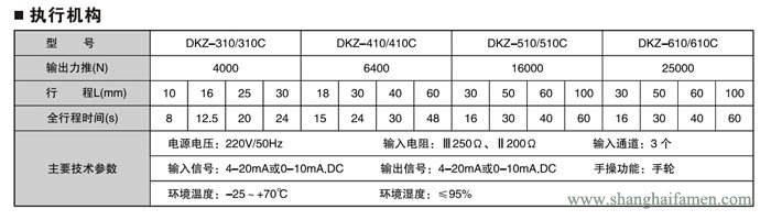 電動角形調(diào)節(jié)閥2